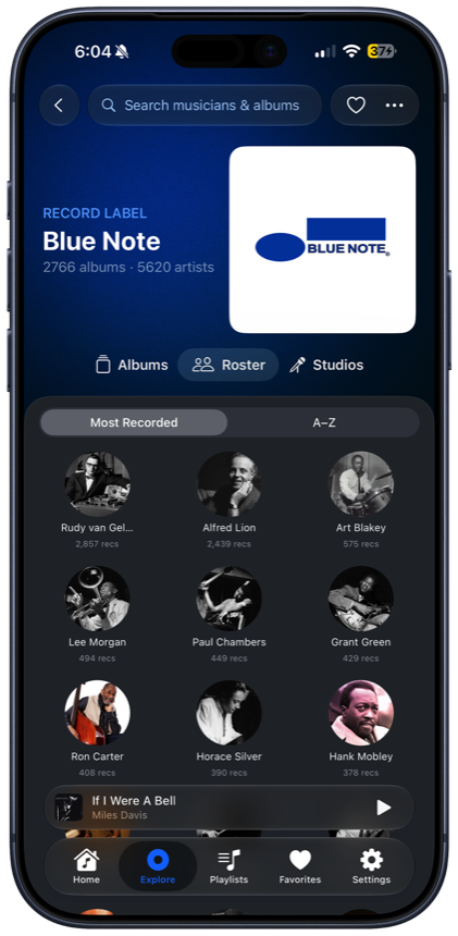 Record label page for Blue Note showing its roster